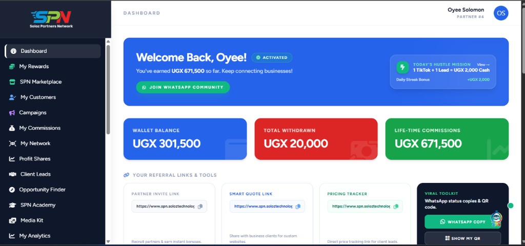 Soloz Partners Network dashboard